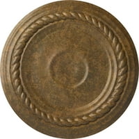 Екена Милхаурд 7 8 ОД 3 4 П Мал медалјон на таванот Александрија, рачно насликана бронза